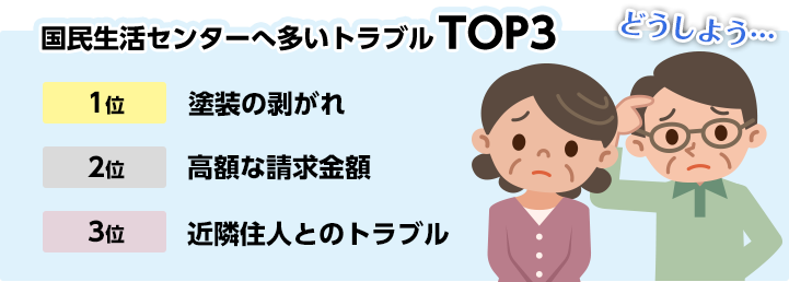 国民生活センターへ多いトラブルTOP3